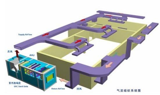 上海宝山中央空调维修专家